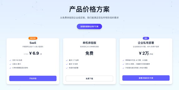 察言观数AskTable 截图