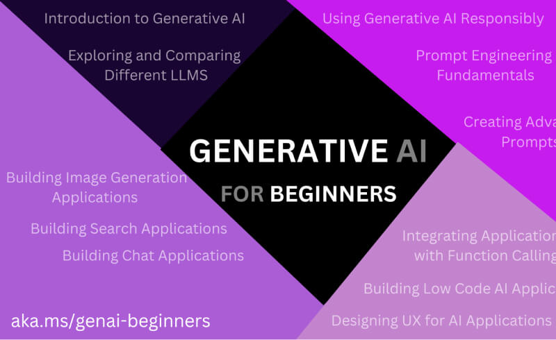 Generative AI for Beginners 截图