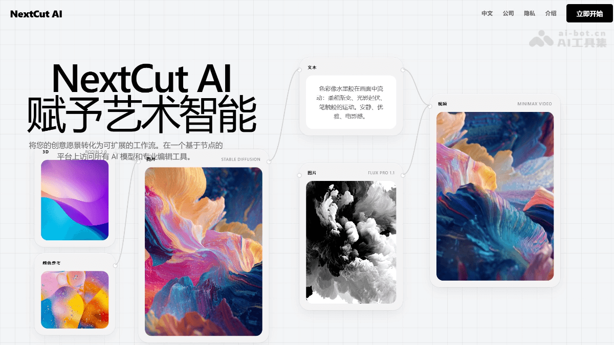 NextCut AI 截图