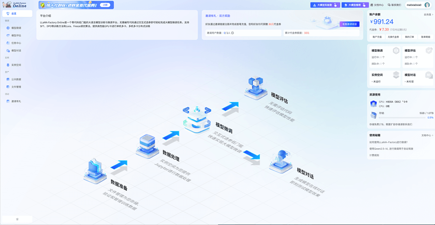 LLaMA-Factory Online 截图