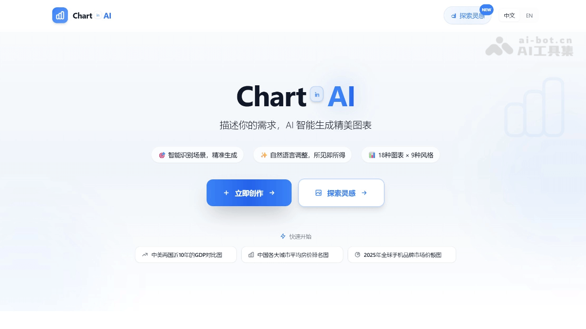 ChartinAI 截图