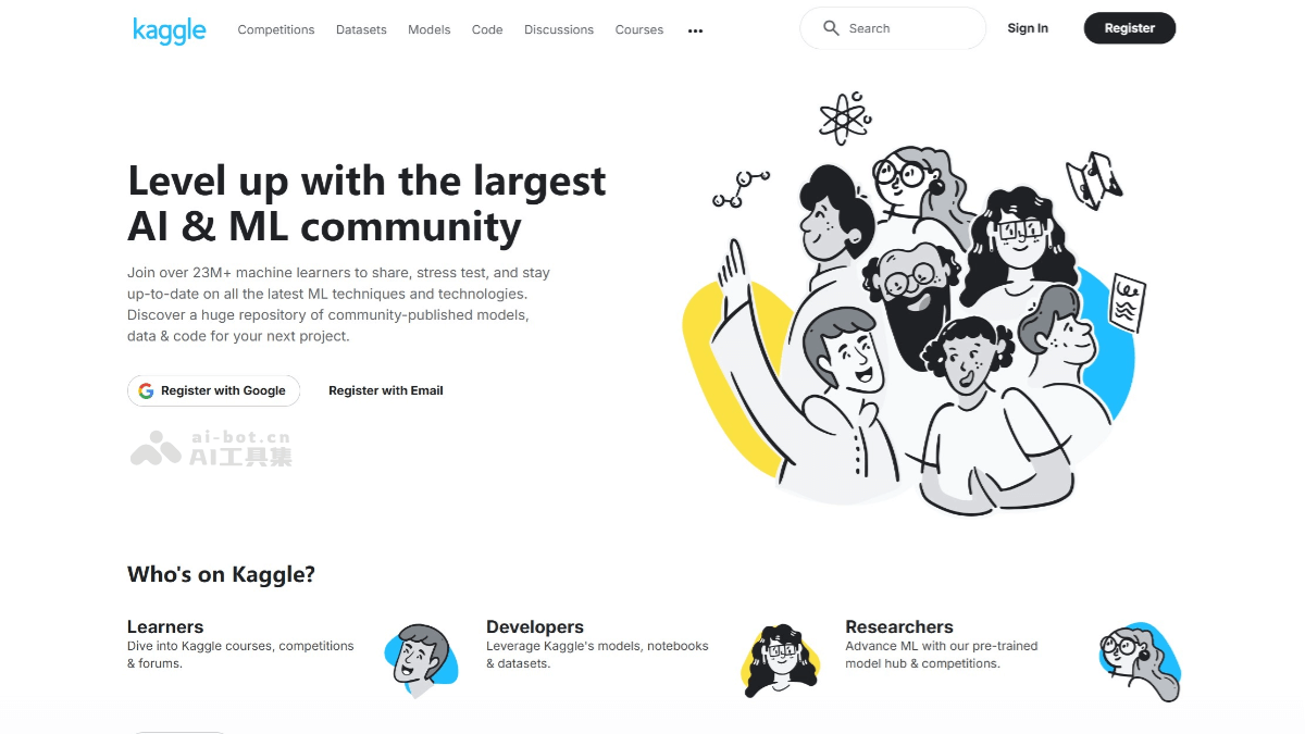 Kaggle 截图