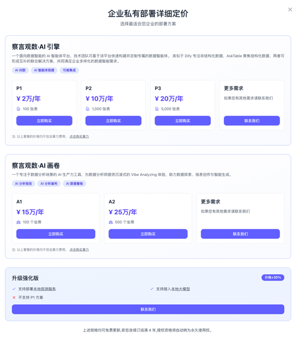 察言观数AskTable 截图